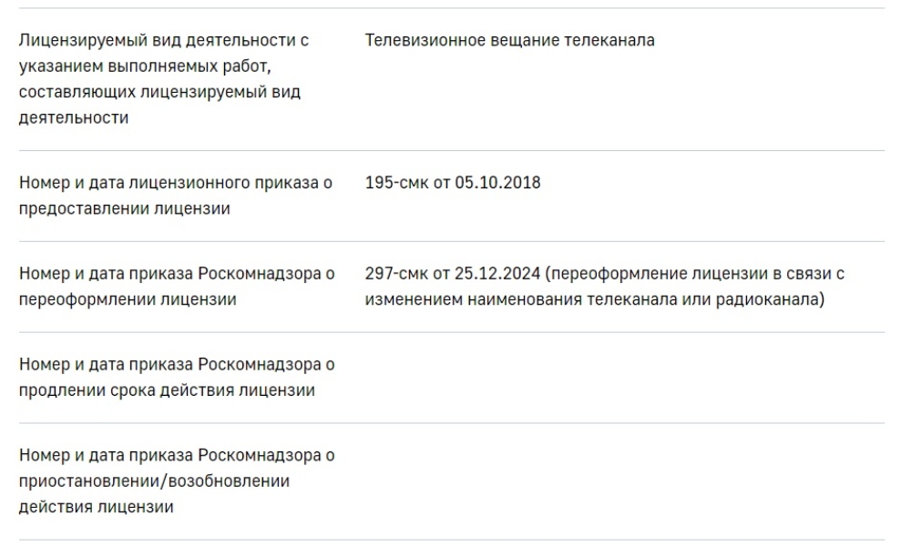 Роскомнадзор выдал лицензию на вещание телеканалу «Патриот»