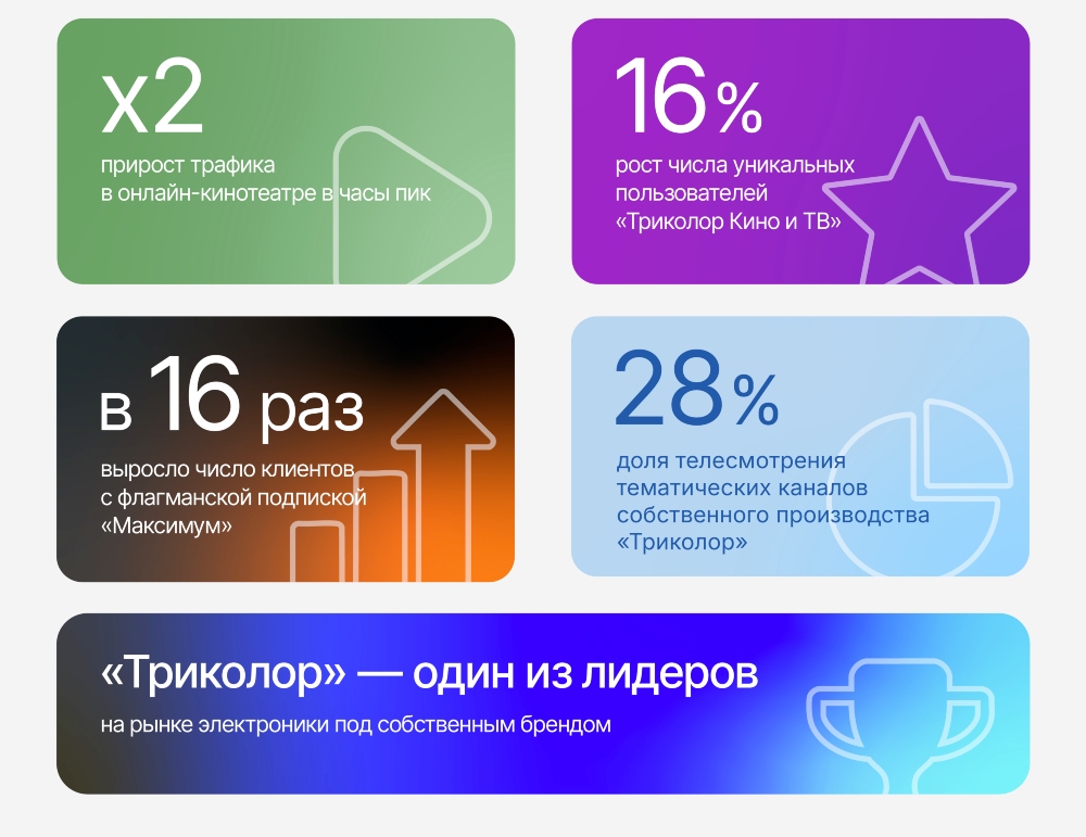 %D0%BD%D0%BE%D0%B2%D0%B0%D1%8F_%D0%B8%D0%BD%D1%84%D0%BE%D0%B3%D1%80%D0%B0%D1%84%D0%B8%D0%BA%D0%B012_687e5f0217afa.jpg