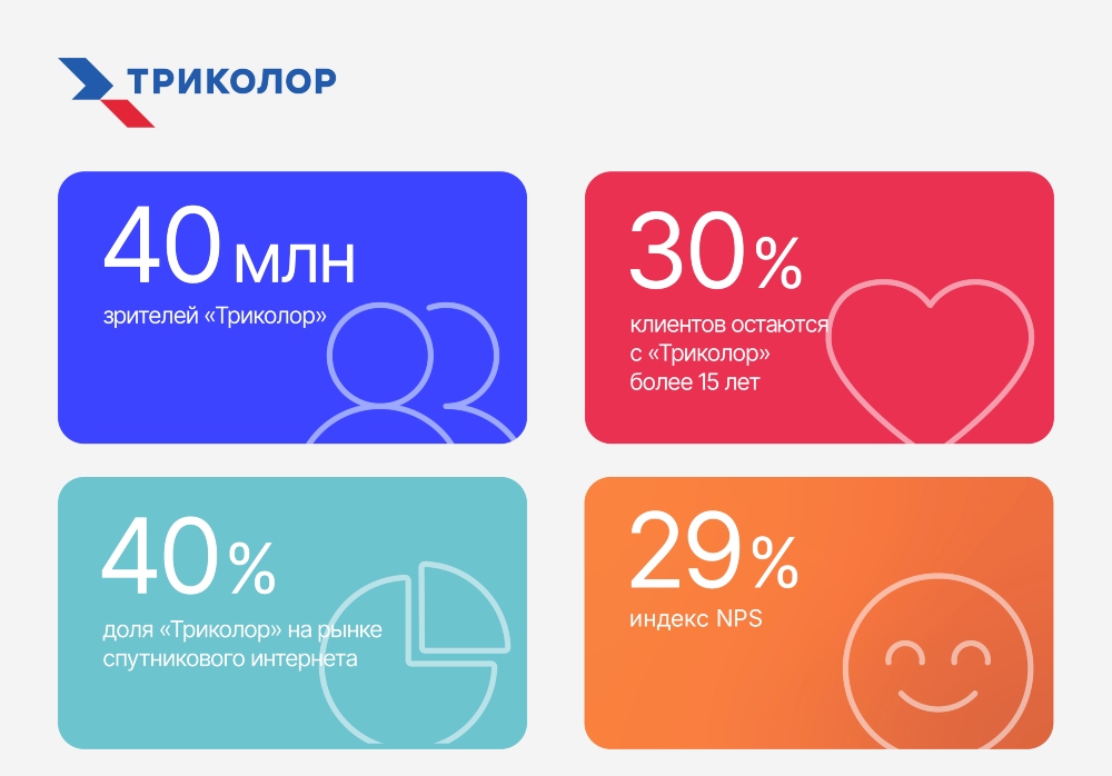 %D0%BD%D0%BE%D0%B2%D0%B0%D1%8F_%D0%B8%D0%BD%D1%84%D0%BE%D0%B3%D1%80%D0%B0%D1%84%D0%B8%D0%BA%D0%B01_687e5f0210183.jpg